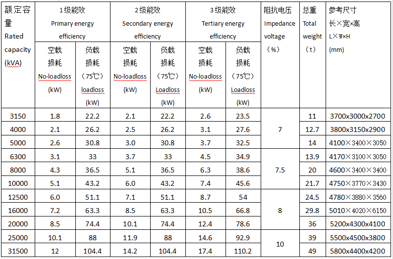 1756436149828925.png 企业微信截图_17564360276182.png