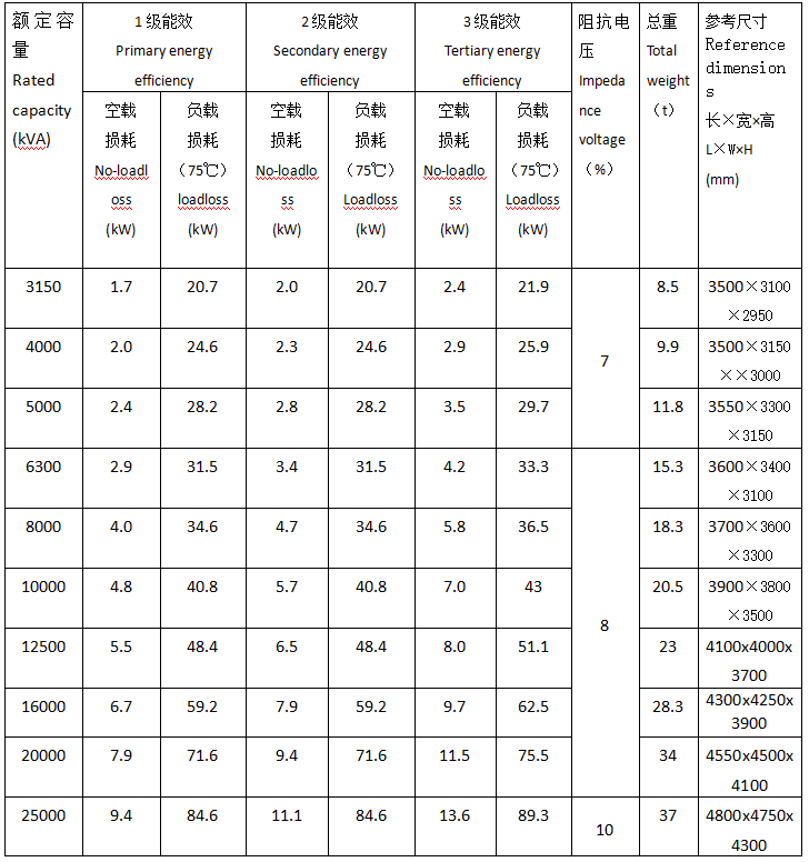 1756436517970741.png 企业微信截图_17564361866618.png