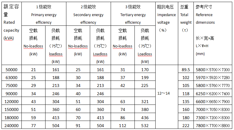 1756439311908022.png 企业微信截图_17564393009135.png