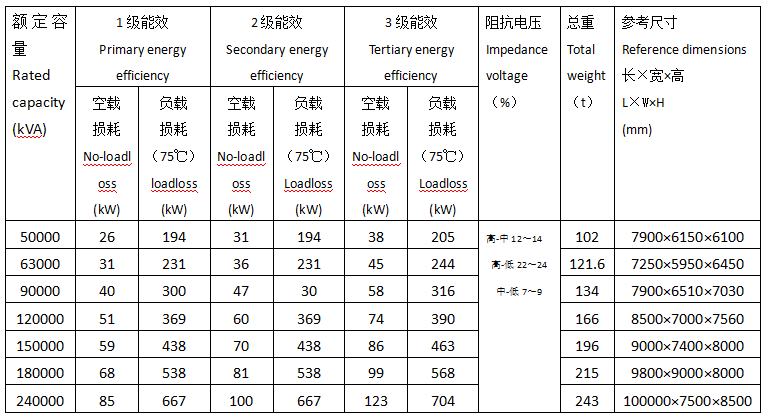 1756439343153757.png 企业微信截图_17564393341035.png