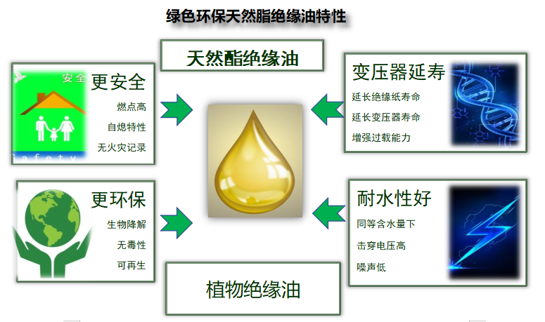 1756452668815123.png 企业微信截图_17564526437788.png